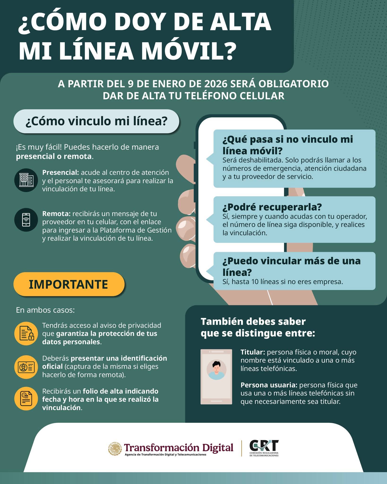 Evita que tu línea telefónica sea dada de baja