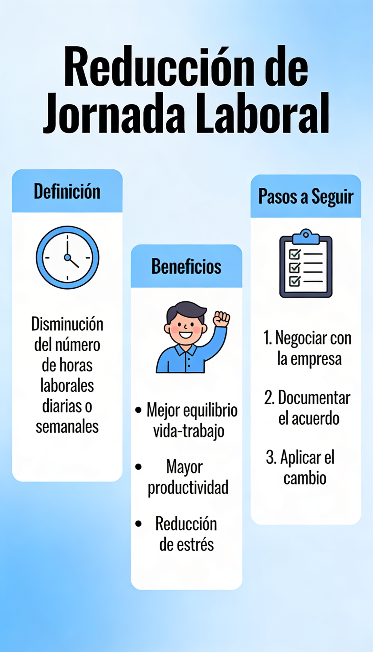  El 2026 Y la reducción de la Jornada Laboral rumbo al 2027